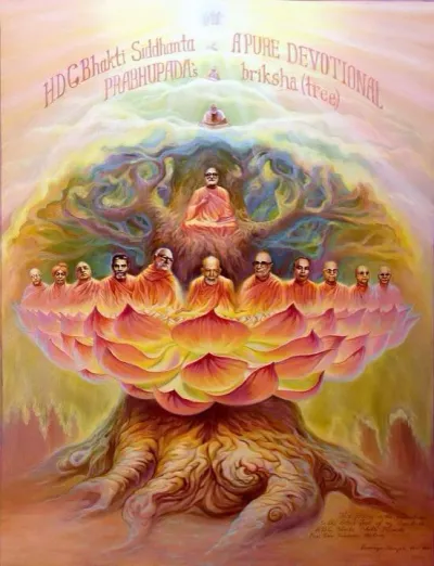 Sarasvat-Sampradya
